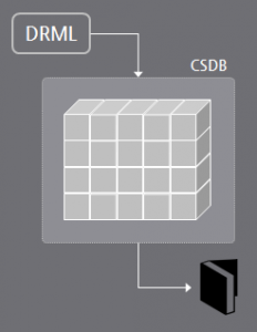 cdsb_1