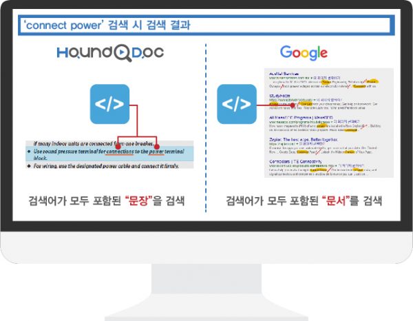 hounddoc_01