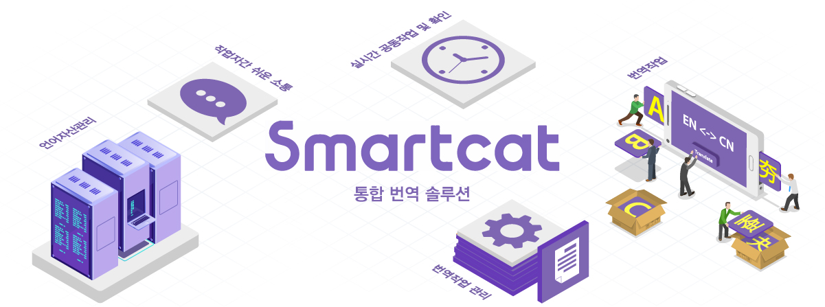 smartcat